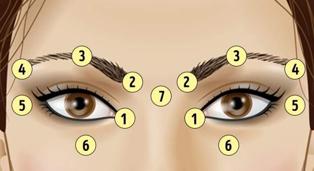 9 проверенных способов улучшить зрение