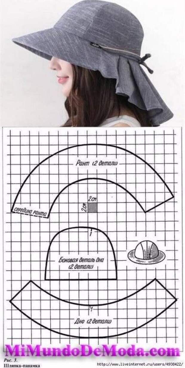 Сшить панаму своими руками выкройка. Панама с широкими полями женская выкройка. Выкройка шляпы клош. Выкройка панамы с большими полями. Выкройка панамы с широкими полями для женщин.