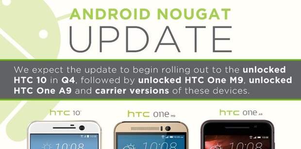Список смартфонов HTC, что получат Android 7.0 Nougat