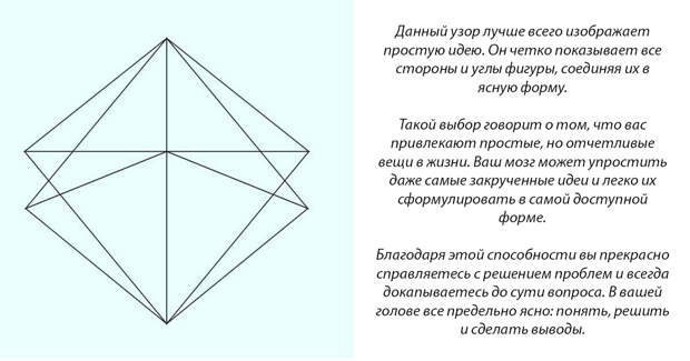 Выберите рисунок - и узнаете что-то важное о том, как работает ваш мозг
