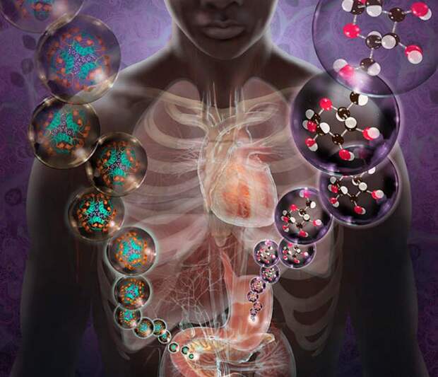 Советы, которые помогут вылечить диабет 2 типа