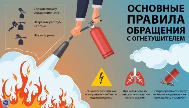 Огонь ошибок не прощает