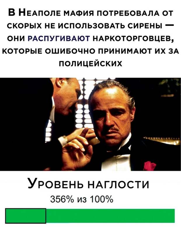 Смешные картинки вечер 4 февраля 2021