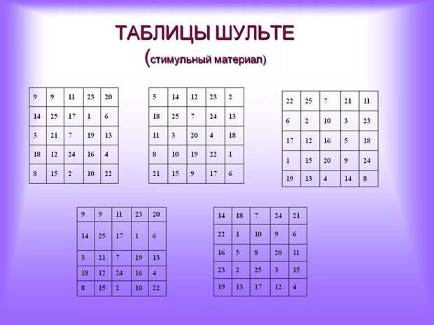 Работа с таблицами Шульте: <a href='http://econet.ru/articles/tagged?tag=%D0%B0%D0%BA%D1%82%D0%B8%D0%B2%D0%B8%D0%B7%D0%B0%D1%86%D0%B8%D1%8F+%D0%BC%D0%BE%D0%B7%D0%B3%D0%B0' target='_blank'>активизация мозга</a>