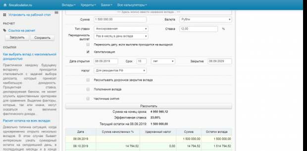 Себестоимость активов