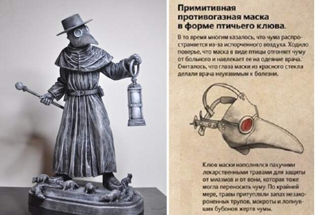 Маска чумного доктора. Маска чумного доктора.