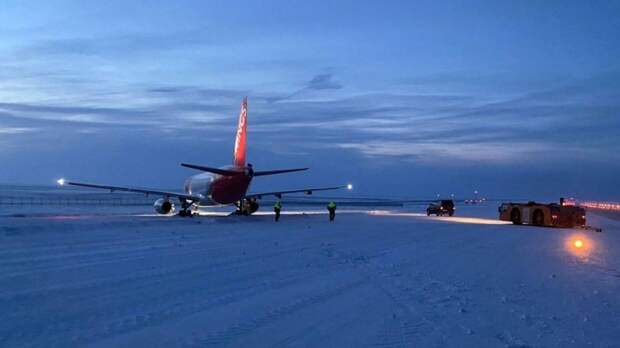 Россия увеличила число авиарейсов с Венгрией, Германией и Шри-Ланкой
