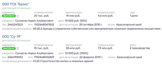 Содружество Заскалько попалось на 