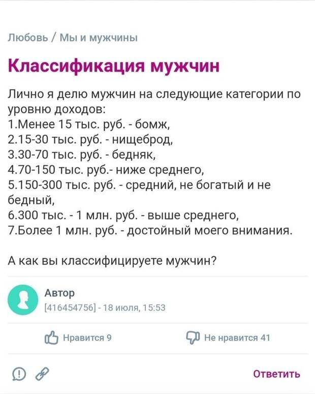 Очередная порция женских откровений с форумов Очередная порция женских откровений с форумов