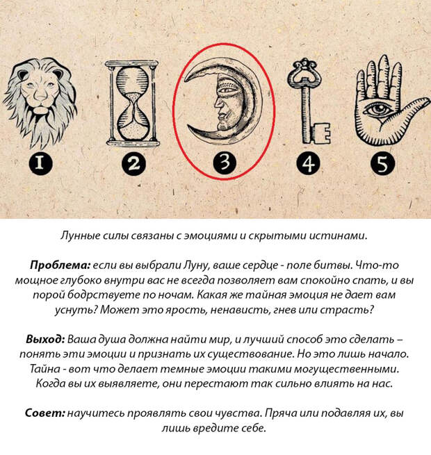 Выберите 1 из 5 символов - и мы раскроем всю подноготную вашей души