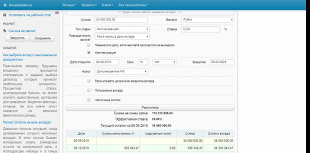 Себестоимость активов