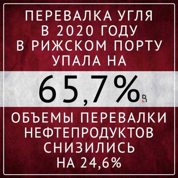 Лапу будете сосать... русского медведя