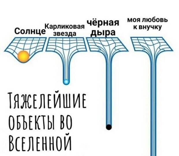 Мемы для пенсионеров