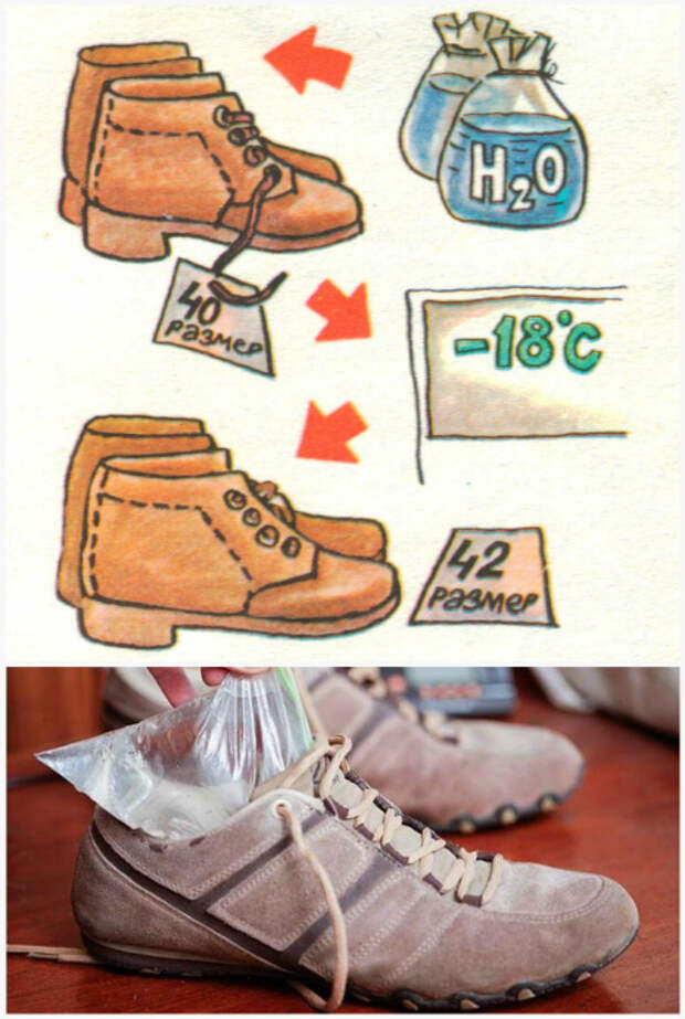 Растяжка обуви. | Фото: KakZachem.ru, Пикабу. Растяжка обуви. | Фото: KakZachem.ru, Пикабу.