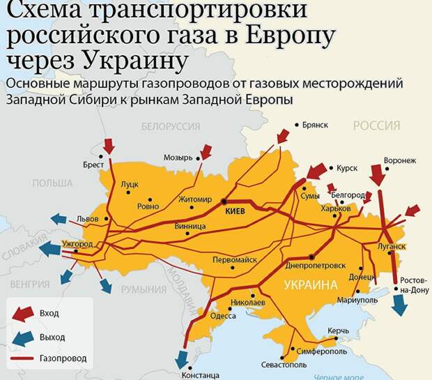 Взорвут ли на Украине газовую трубу?