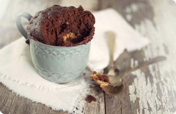 Вкуснейшие десерты, которые готовятся в чашке