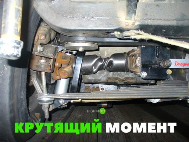 Подборка автомобильных приколов авто, автоприколы, приколы