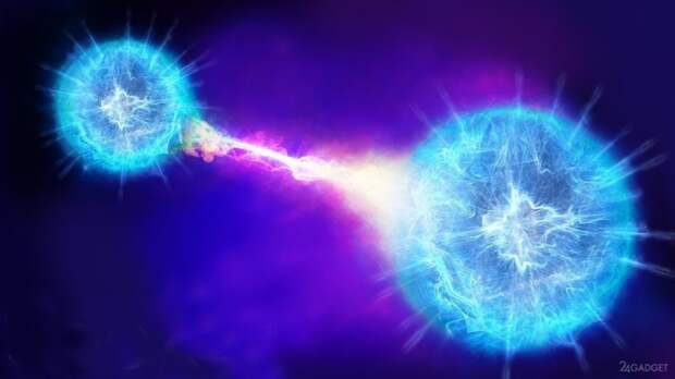 Впервые в мире проведена квантовая телепортация