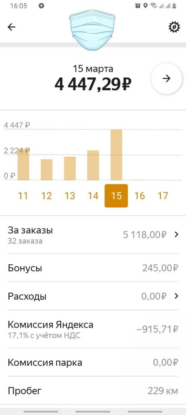 День 1/МИЛЛИОН В ТАКСИ