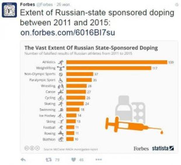 Макаревич о русских Макаревич о русских