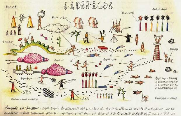 Codex Seraphinianus. / Фото: webmiastoto.com