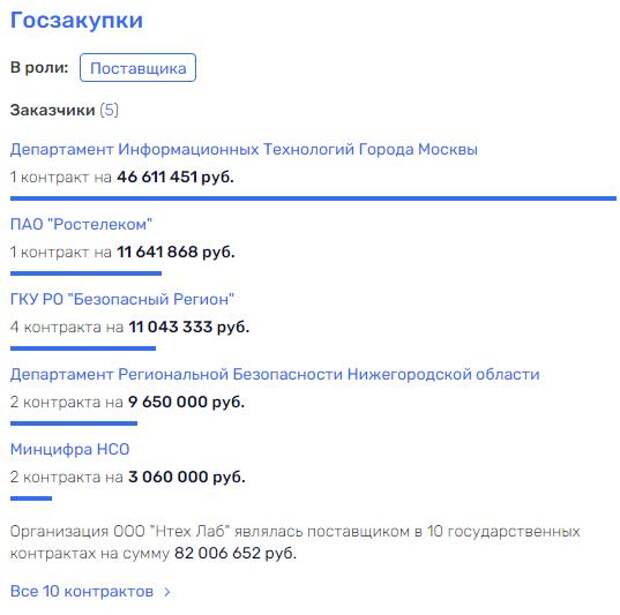 Василий Бровко и Василий Бровко и