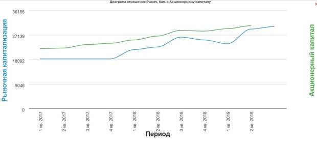 Атака дронов. Короткий обзор нефтянки. На чем можно отработать ралли в нефти. Атака дронов. Короткий обзор нефтянки. На чем можно отработать ралли в нефти.