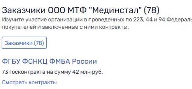 Медико-биологическая "нажива" семьи Баранкиных Медико-биологическая "нажива" семьи Баранкиных