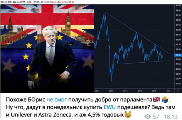 Telegram w42. Декада без рецессии.