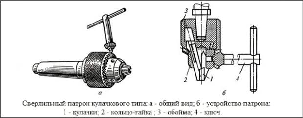 Введите описание картинки