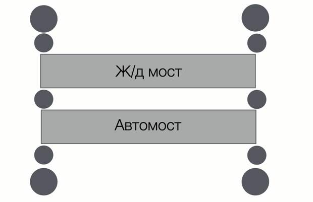 Схема расположения палов