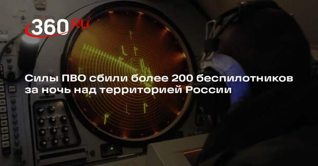 Минобороны: силы ПВО сбили 203 БПЛА ВСУ за ночь