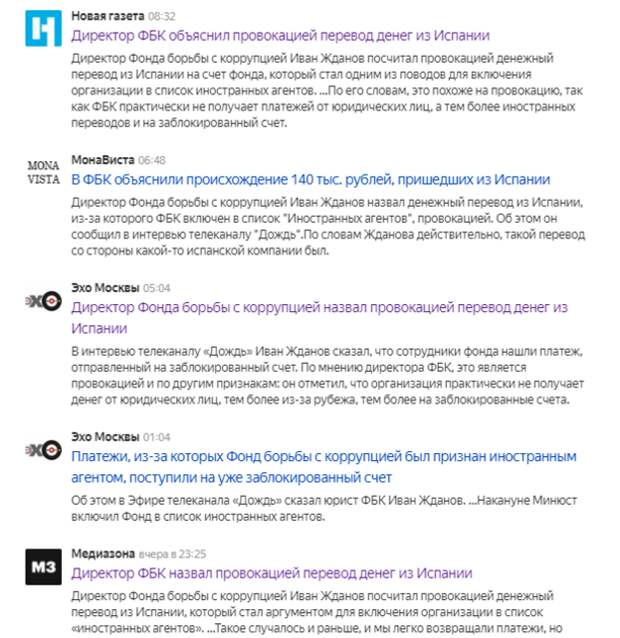 Спасибо ФБК: почему «Новую газету» затроллили в Сети? Спасибо ФБК: почему «Новую газету» затроллили в Сети? жданов, фбк, сканадл