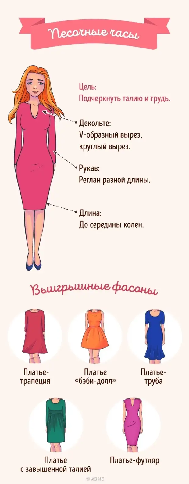Как выбрать фасон платья