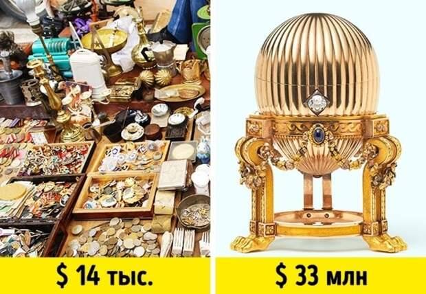 Люди, которые разбогатели, сделав открытие