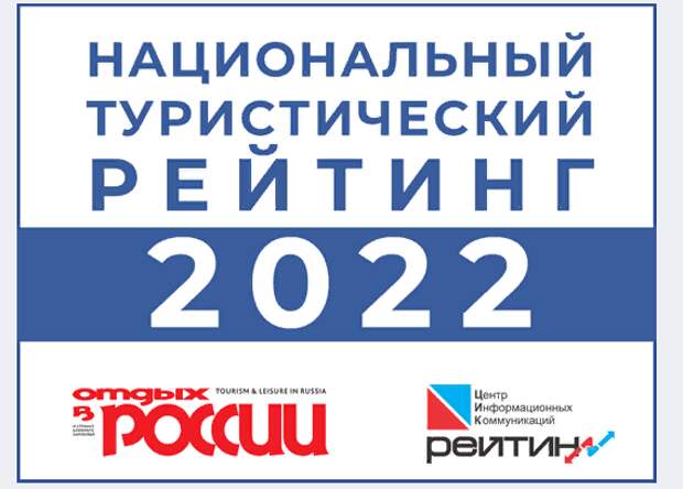 Национальный туристический рейтинг 2022 года