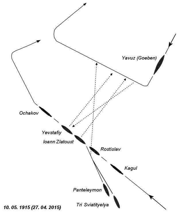 Карта-схема боя Гебена с русским флотом.