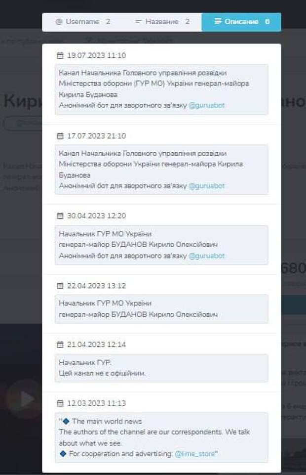 Новости сво на украине в телеграмме