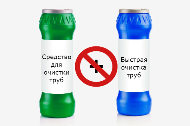 Средство для очистки труб