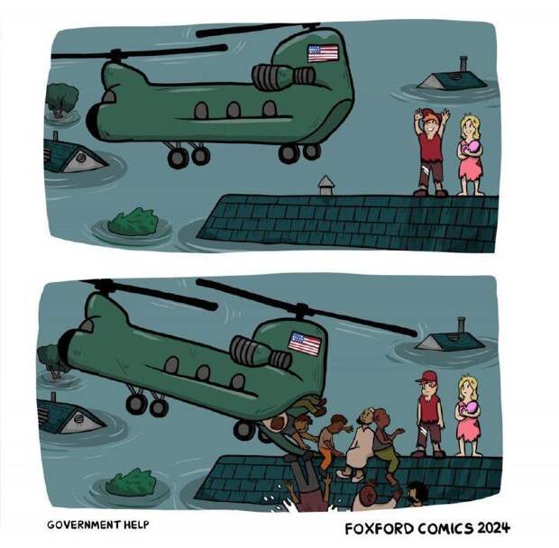 Миграция в США.jpg Миграция в США.jpg
