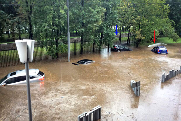 Лишь бы построить и продать авто, потоп в Москве, факты