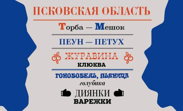 150 региональных словечек, которые введут в ступор москвичей русский язык, слова