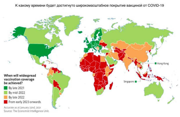 Vaccine-Coverage Vaccine-Coverage