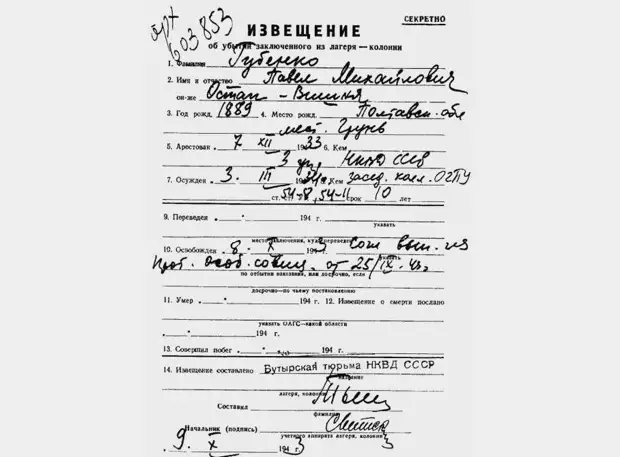 «Высмеивал украинских националистов»: почему в Киеве всё реже вспоминают о писателе Остапе Вишне