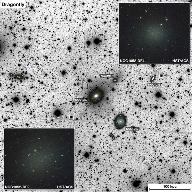 Рис. 3. Галактика NGC 1052 и ее ближайшие космические окрестности