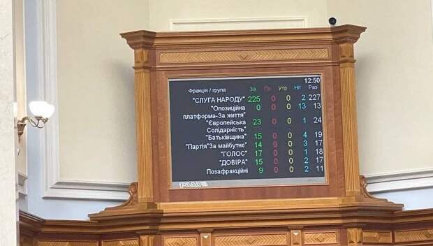 Украина призвала мировое сообщество не признавать выборы в Госдуму Украина призвала мировое сообщество не признавать выборы в Госдуму