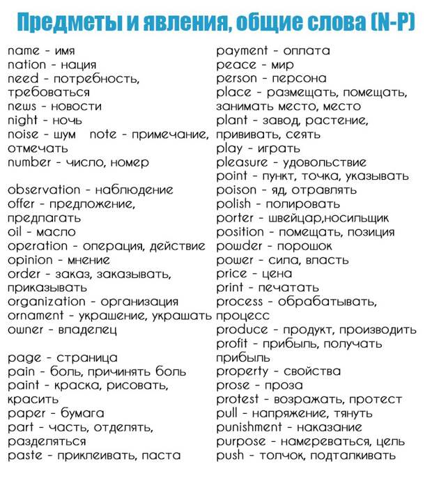 базовый английский для студентов