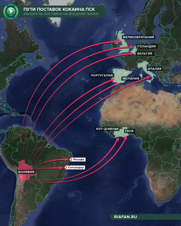 Пути поставок кокаина в Европу из Южной Америки