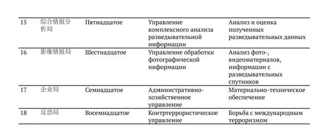 Снимок экрана 2024-12-20 161718.png Снимок экрана 2024-12-20 161718.png
