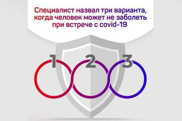 Иммунолог назвал, в каких случаях человек не заболеет коронавирусом Иммунолог назвал, в каких случаях человек не заболеет коронавирусом